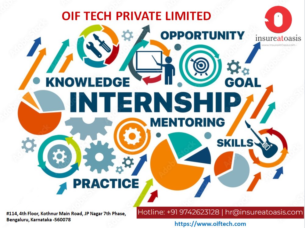 Insureatoasis's tweet photo. Best of Luck!! To all selected candidates. We will kick off our internship program from September 5th 2022.
For any queries reach out to - hr@insureatoasis.com
 #hiring #internship #freshers #resume #stipend #dotnetdevelopers #thankyou #hr #KickOff https://t.co/7QIDNzglO7
