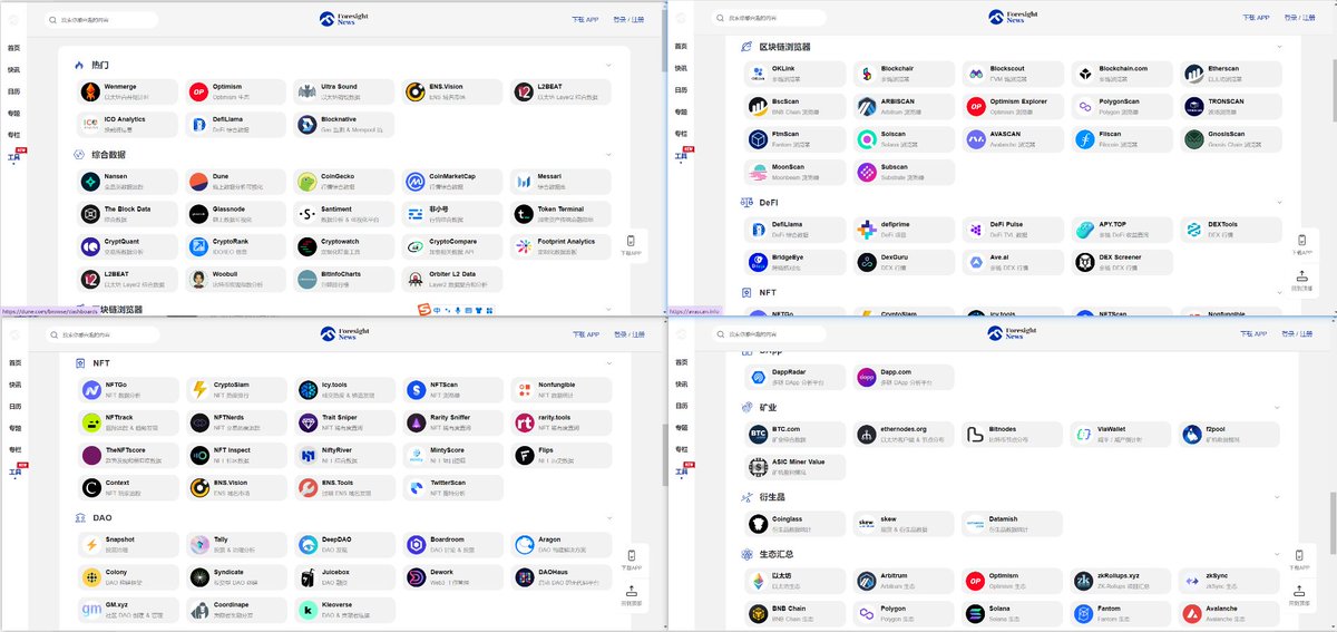 bishengkegs's tweet image. 卷吧
别费劲到处收藏什么数据网站，什么空投网站，什么gas查询，什么融资查询，什么生态汇总，什么巨鲸跟踪，什么衍生品数据，什么水龙头汇总，什么链上数据分析，什么贪婪恐惧指数，什么代币解锁追踪，什么矿机收益，什么dapp分析等等......
一个网站搞定，别费劲到处收藏了
foresightnews.pro/tools