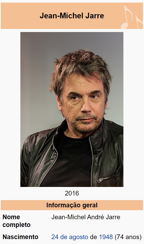 Happy Birthday Jean-Michel Jarre! 