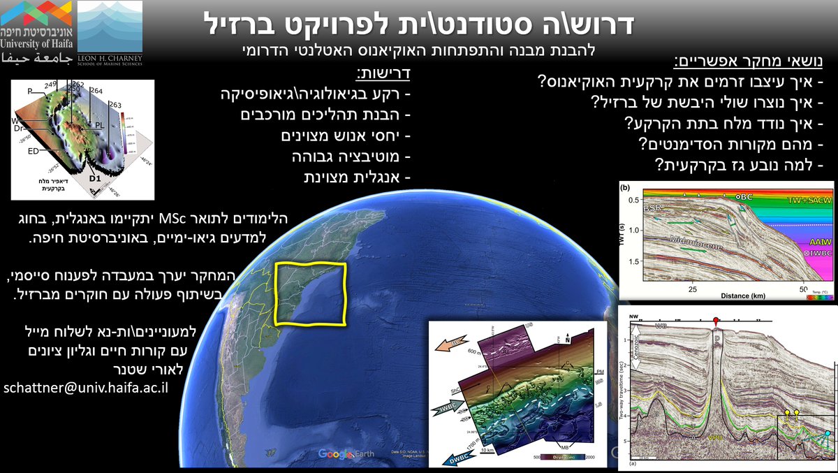 Seis_Lab's tweet photo. 🚨דרוש\ה סטודנט\ית לפרויקט ברזיל🚨
#גיאולוגיה #גיאופיסיקה #ברזיל #אוקיאנוס #תוארשני #לימודים #מדעים
#Geology #geophysics #earthsciences #marinesciences #seafloor #MSc #ocean #marinegeology https://t.co/2GDKBAN7m8