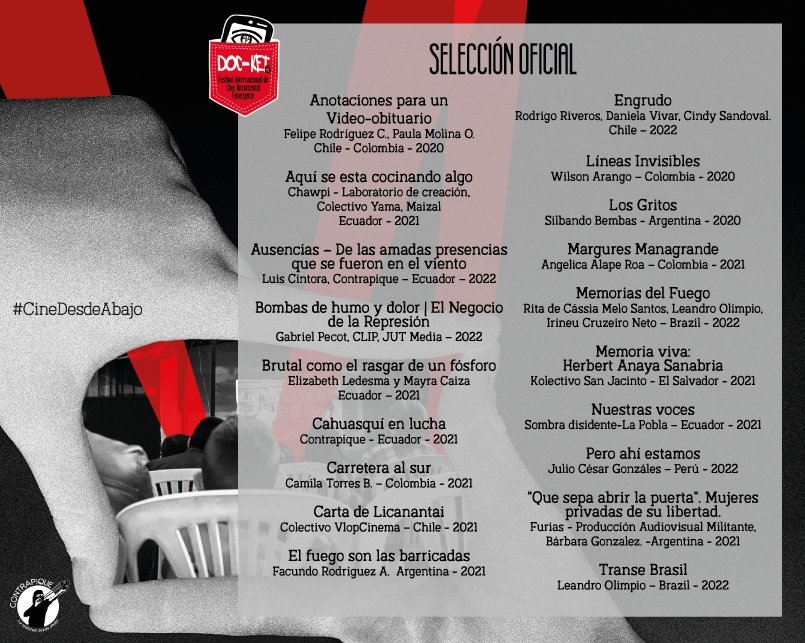 mayracaizac's tweet photo. HOY | 📽️🎥🎞️ VI Festival Internacional de Cine Documental Emergente
El documental 'Brutal como el rasgar de un fósforo' participa en la selección oficial de #Docket6 https://t.co/sNl51ZVtMc