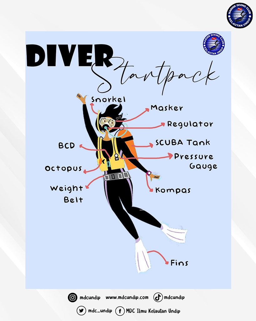 mdc_undip's tweet photo. [MDC INFO]

Alat apa aja sih yang kita butuhkan untuk menyelam?

Yuk pelajari alat alatnya!

-Masker
-Snorkel
-Fins
Dan masih banyak alat lainnya!

Infografis oleh: Sekar Ayu Poespita (MDC XXVII) 

Waspada Dira Anuraga!

#MDCUNDIP https://t.co/c0XBTux0Um