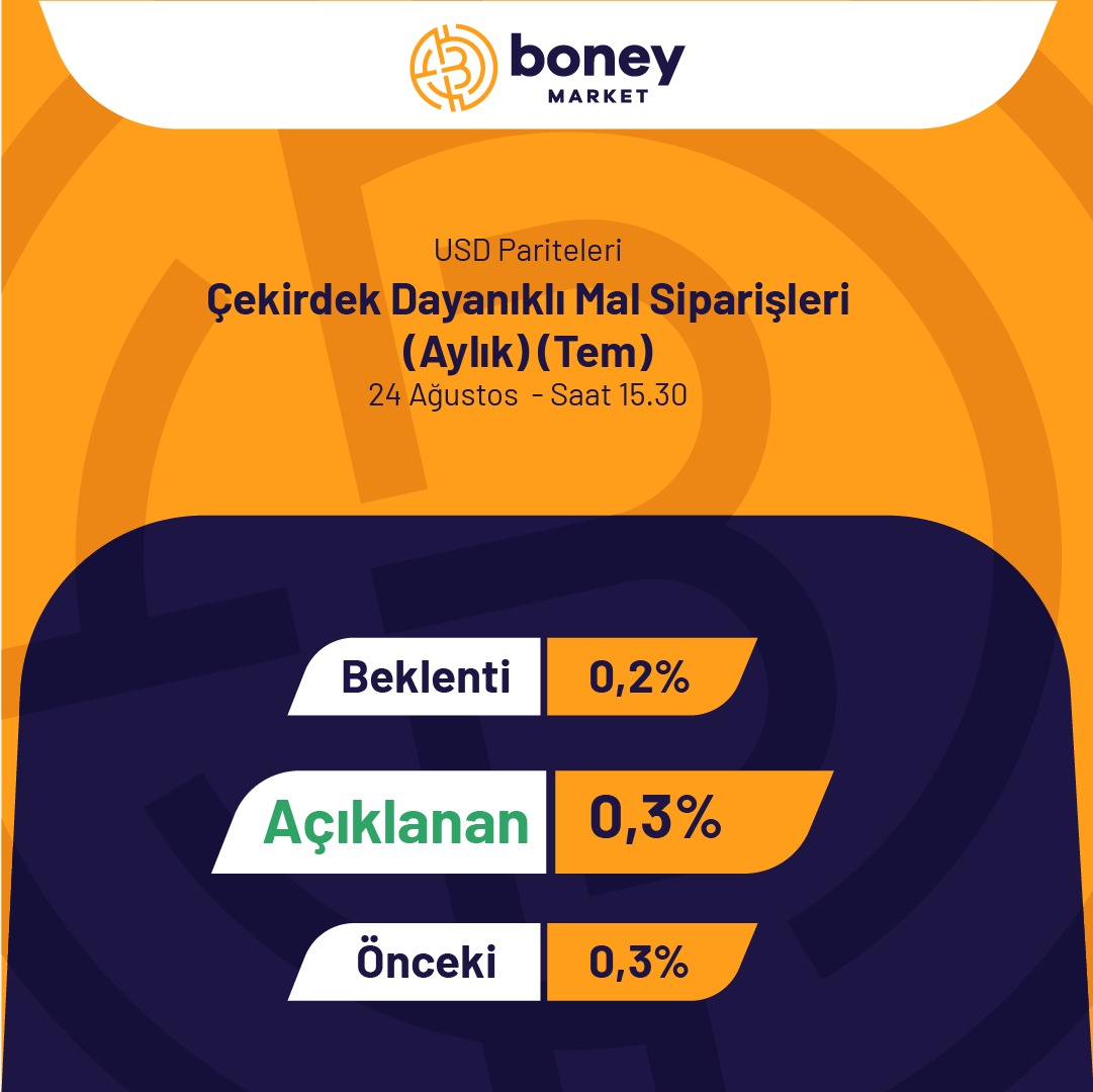 Çekirdek Dayanıklı Mal Siparişleri (Temmuz)