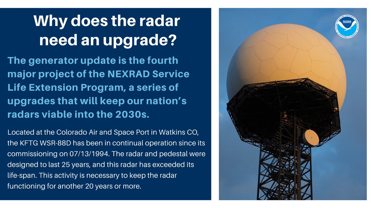 NWSBoulder's tweet photo. 📣Denver Radar Outage:📣

Starting tomorrow morning, August 25th, the Denver radar will be down for service. This service upgrade is critical to extending the radar's life into the 2030s. There are plenty of nearby radars that will provide coverage in its absence. #COwx https://t.co/6GE82hP0zK