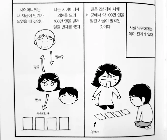 <내 남편은 아스퍼거> 읽는데 처음엔 남편 나름 장점도 꽤 있고 화도 안내고 단점도 좀 많이 특이한 정도인가? 하다가 사채 얘기 나와서 비명 지름 