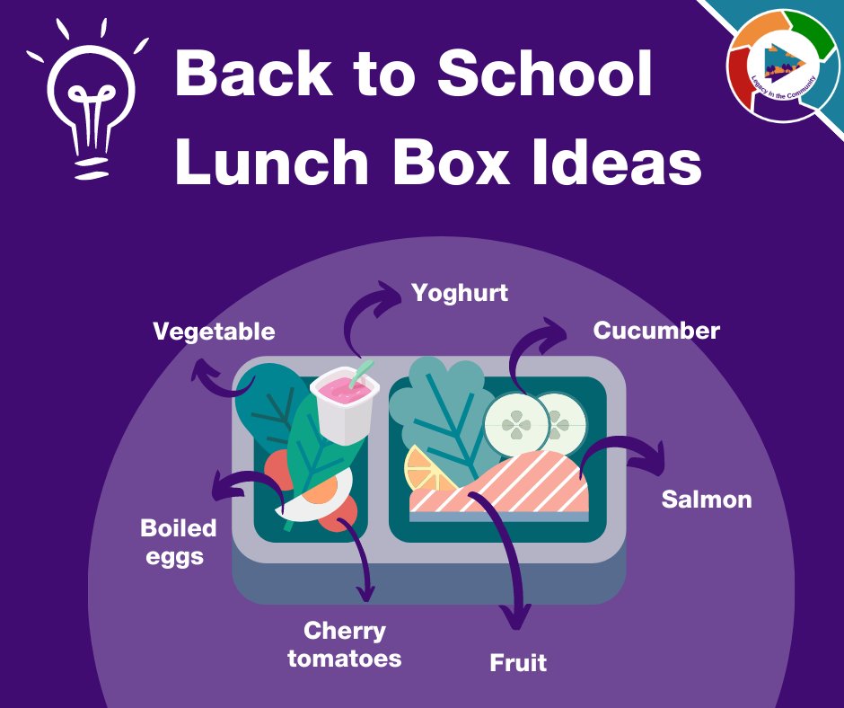 LegacyITC's tweet photo. It's almost back to school week! Here are some tips for a cheap lunchbox:

🍎 Loose fruit and veg tend to be more affordable than packaged produce
⏰ Most supermarkets discounts are in early evening
💰 ASDA's #JustEssentials provides affordable, nutritious options https://t.co/SmGwiPFpyI