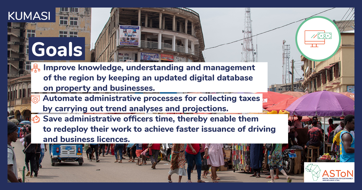 ASToN_network's tweet image. Today, let&apos;s discover the objectives #Kumasi (#Ghana) wants to achieve in the next fews years 🎯🇬🇭

Read the full document here ➡ bit.ly/3ITqs9N 

@KumasiMetro 
#DigitalDatabase #SmartCities #DigitalTransition