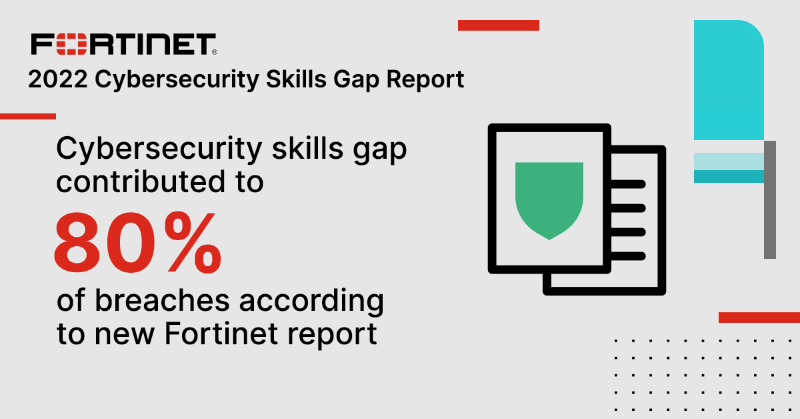 Fortinet's tweet photo. Is the #cybersecurity workforce growing fast enough to keep up with new threats? Access the findings of our 2022 Cybersecurity Skills Gap report.