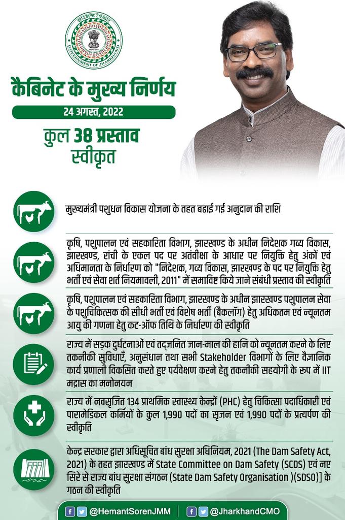 Office of Chief Minister, Jharkhand tweet media