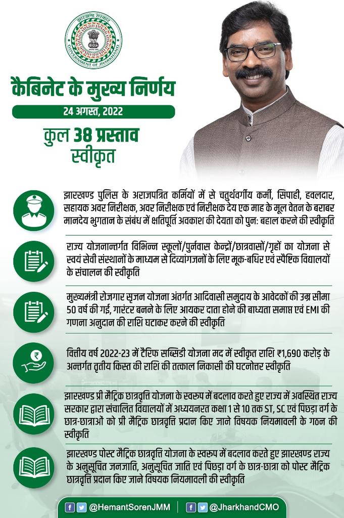 Office of Chief Minister, Jharkhand tweet media