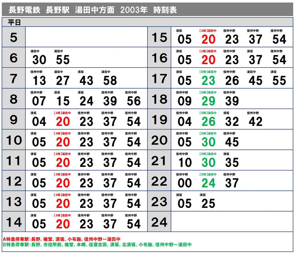 長野 電鉄 時刻 表