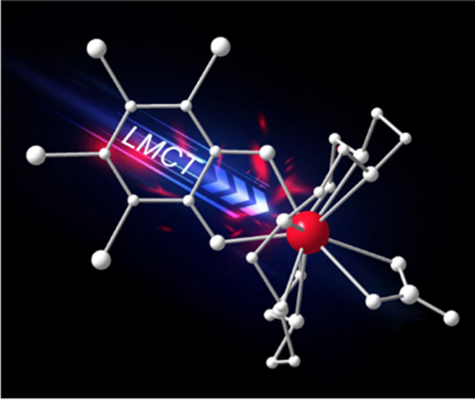 Inorganic Chemistry on Twitter: 