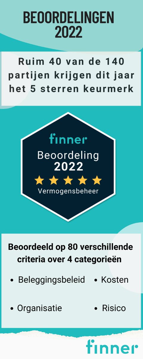 finner_nl tweet picture