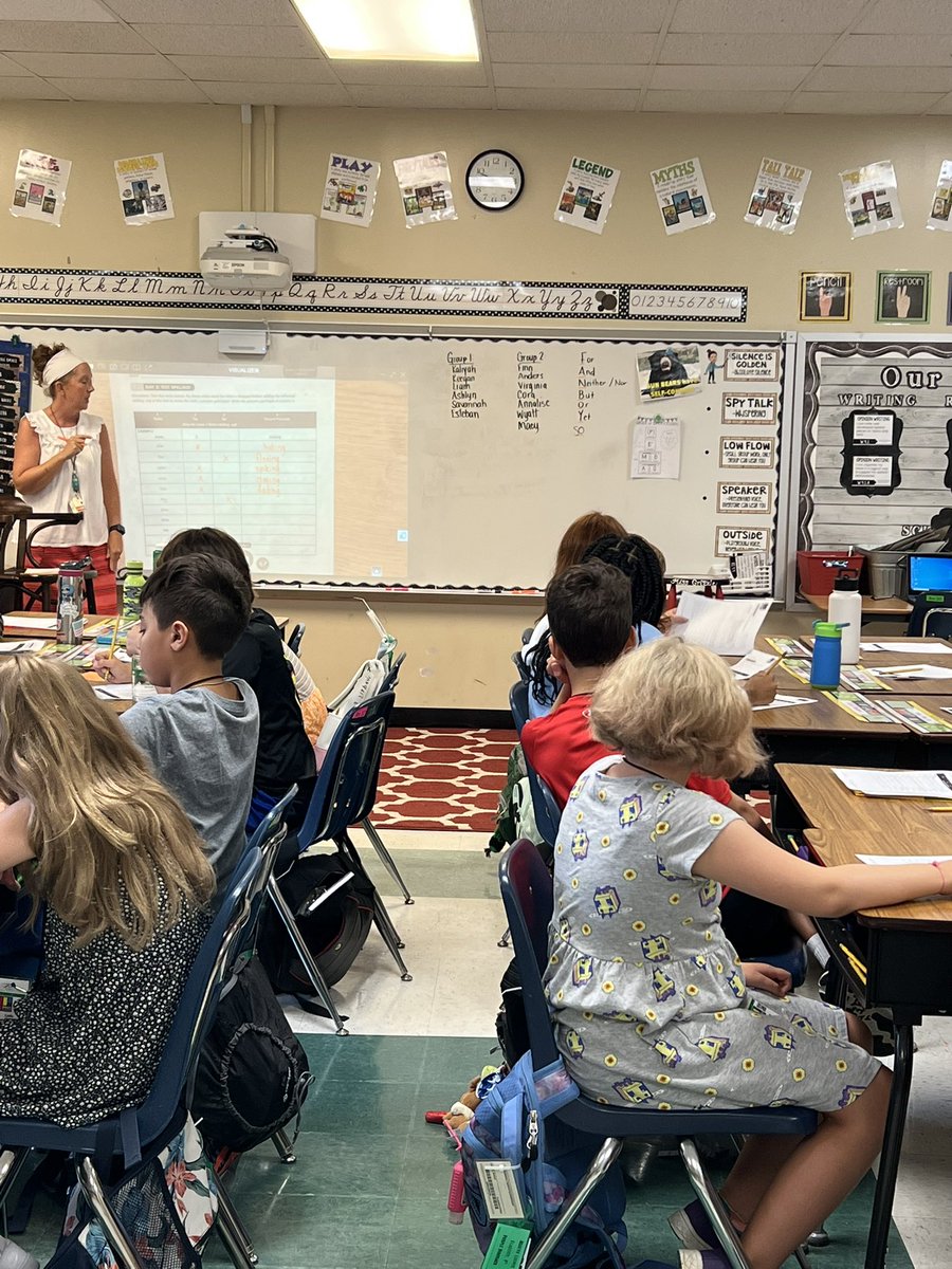 Mrs_ThompsonCST's tweet photo. Fourth Graders are actively engaged in their vocabulary surge lessons! Loved seeing elbow partners, raised hands, and feedback from their peers! #RNEgreatthings #everychildreads @d_kinoshita1 https://t.co/sNeUfI7aaO
