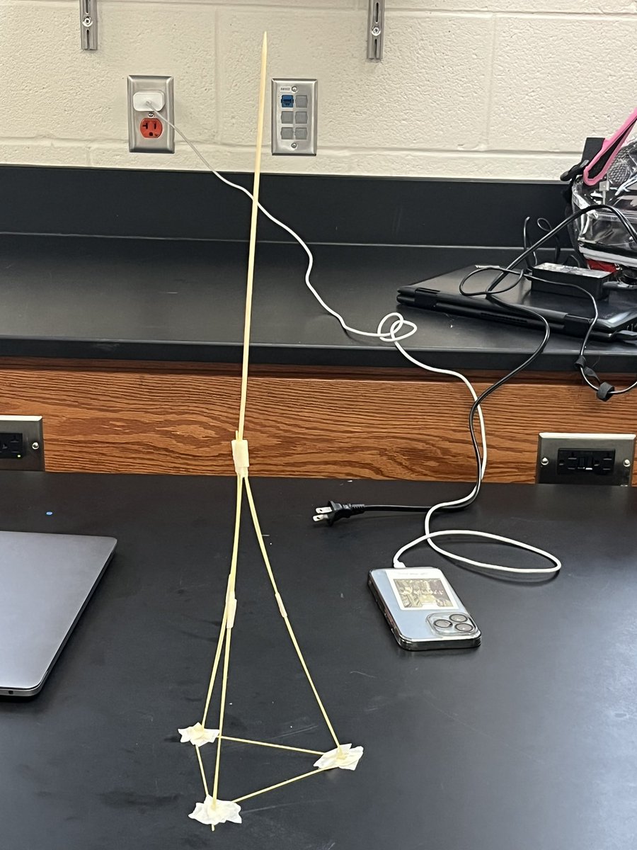 WinkelmannSara's tweet photo. Look at the ingenuity of these students! The winner was obvious but they worked so well together. @JerseyVillageHS https://t.co/CK5zK2vqgl