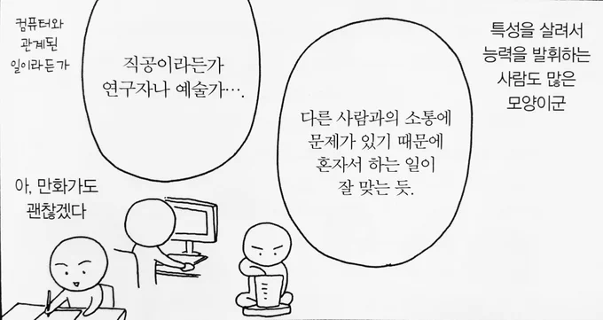 아스퍼거 특징(거리감 파악이 서툴다, 우선순위 파악을 못한다)중 adhd의 특징이랑도 겹치는게 많은데 그래선지 추천하는 직업군도 비슷한듯
걍 사회성 떨어지면 일단 예술가를 추천하고 보는거냐구 