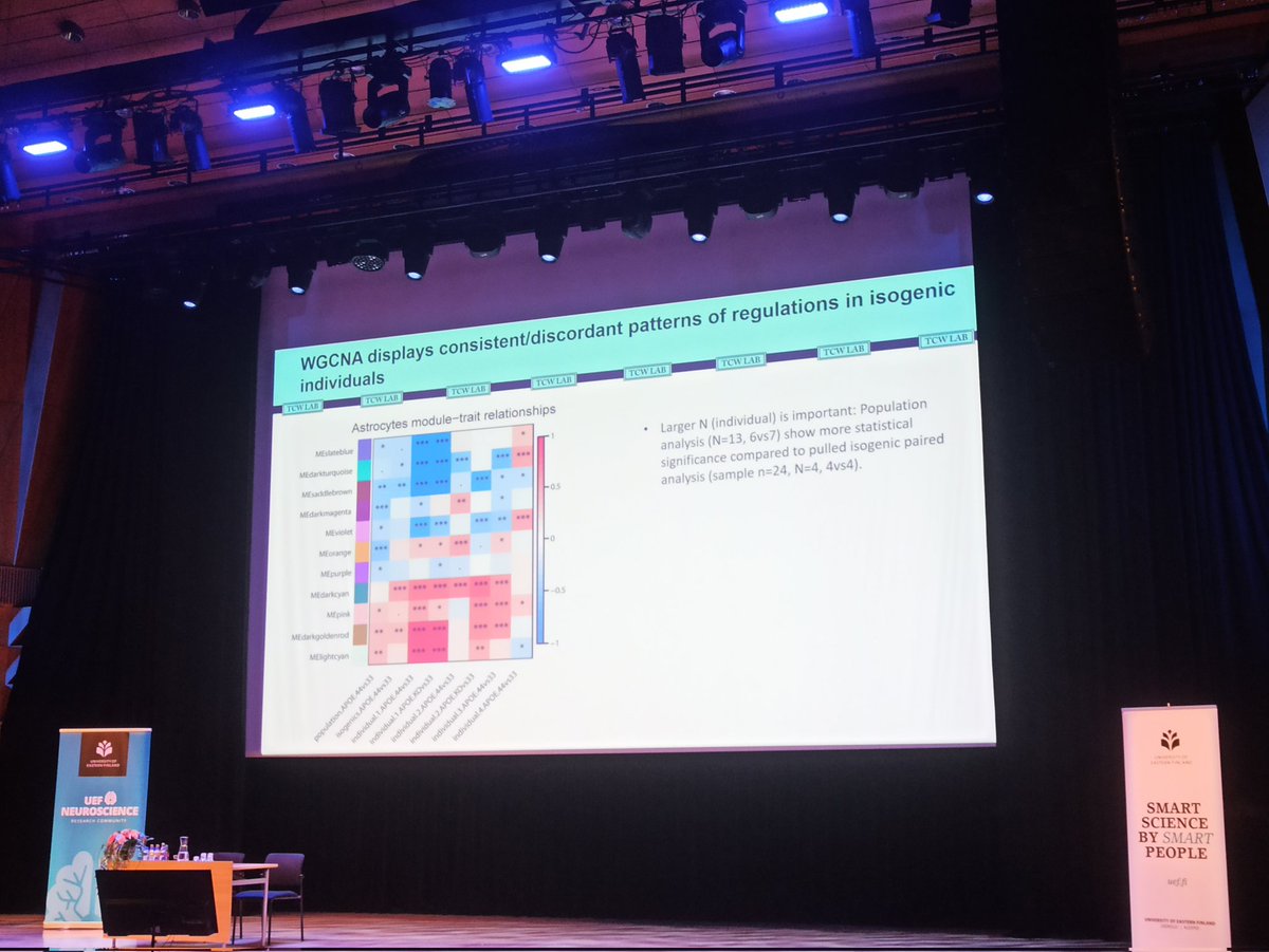 b03meheli's tweet photo. Day 2 of Alzheimer's symposium went really well. It was a very interesting series of speakers and research. 
#KuopioAD #universityofeasternfiland @kuo_brain_mind @KuopioAD https://t.co/XGk4bOgQi7