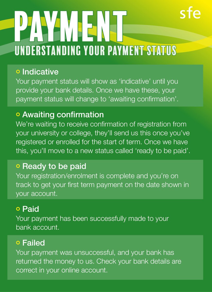 Student Finance England tweet media