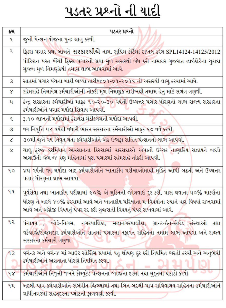 જરૂર પડે ત્યારે અક્ષરોના લટકણિયાં લગાડી નવાજી દેવાના,બાકી જ્યારે #વાજબી_માંગણી રાખે ત્યારે અટકાયત કરી અવાજ દબાવવાના.

જીવને જોખમમાં મૂકી આરોગ્યની અમુલ્ય સેવા કરનાર "#કોરોના_વોરિયર્સ" પોતાના પ્રાથમિક હક અને અધિકાર માટે કગરી રહિયા છે
#હું_આરોગ્ય_કર્મચારી_ની_વાજબી_માંગણી_સાથે_છું