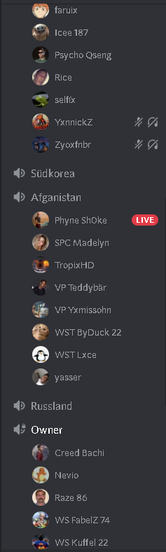 best aktiv grinder circle dm for inv
