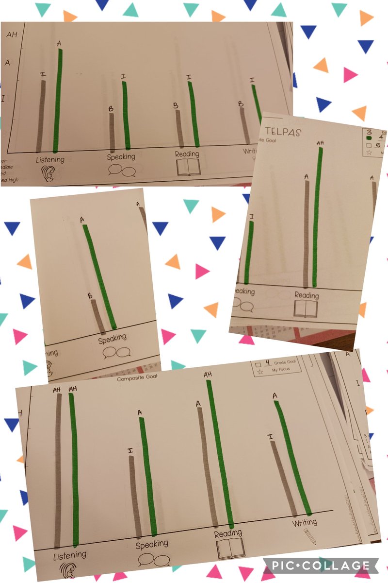 Alyssa Metcalf (@mrsmetcalfesl) on Twitter photo That's two years of GROWTH on TELPAS! I can't wait to meet with my students and show them how much they've grown in just 2 years and start setting goals for this year! 📈🎉 #risdbelieves <a href="/JHErisd/">Jess Harben Elem.</a> That's two years of GROWTH on TELPAS! I can't wait to meet with my students and show them how much they've grown in just 2 years and start setting goals for this year! 📈🎉 #risdbelieves <a href="/JHErisd/">Jess Harben Elem.</a>
