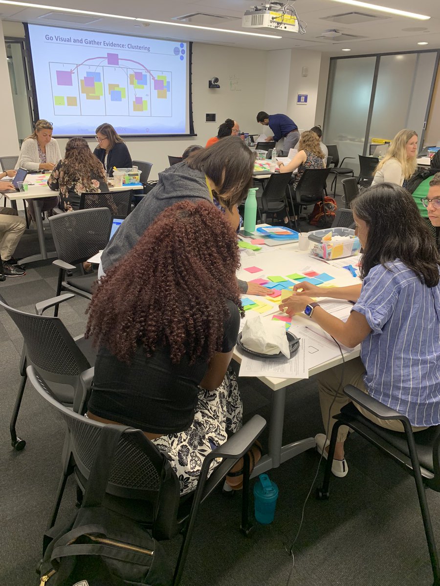 Dora_Kastel's tweet photo. Is it 2D? 3D? Time to cluster! #NextGenTIME at @NewVisionsNYC with HS science Ts from Bx, BK and Queens! #ngss #nyssls #hqim #curriculummatters https://t.co/VDat6ZCXCx