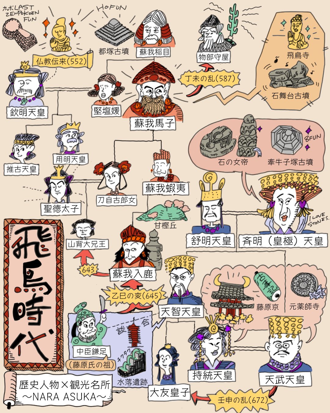 室町時代　香炉台　時代物　文人客遊亭図 室町時代 香炉台 時代物 文人客遊亭図 - メルカリ