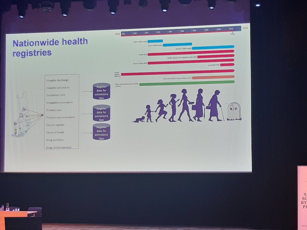 Catherine_Suubi's tweet photo. Amazing two days of one of the most infornative symposiums. Knowing about the disease and how to involve patients also into the study has opened up a new perspective. I am happy to be attending the Kuopio Alzheimer's symposium live. 
 @UEFNeuroInno @kuo_brain_mind @KuopioAD https://t.co/ExeVCxhu5X