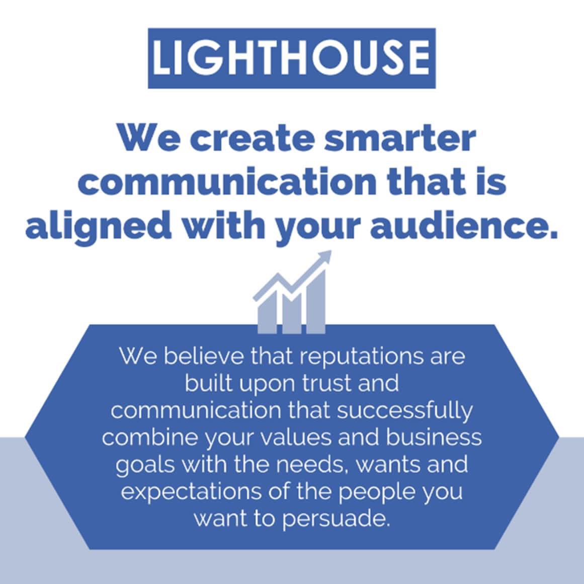 Lighthouse Romania tweet media