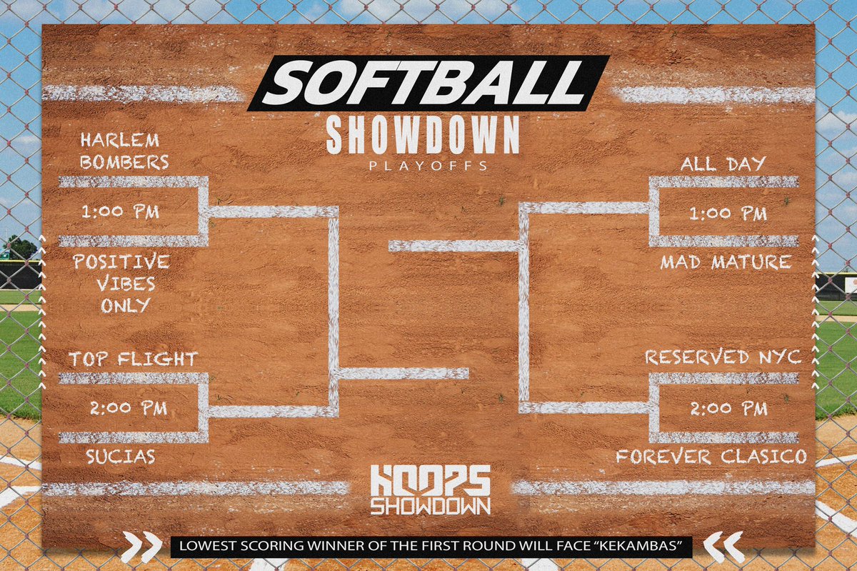 Hoops Showdown tweet media
