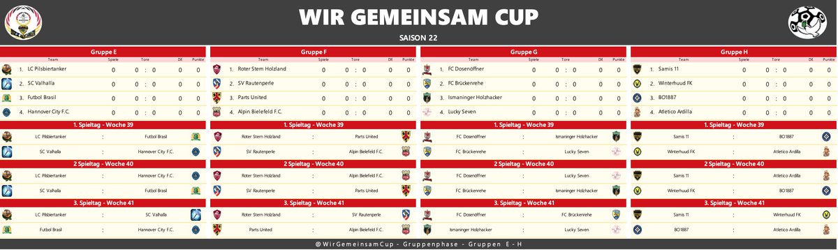 WirGemeinsamCup's tweet photo. 🤝🤝#WGCS22 - Gruppeneinteilung🤝🤝Hier nun die Gruppenübersicht grafisch aufbereitet. Interessante Partien warten auf uns. Ganz herzlich begrüßen wir u.a. die Cup-Neulinge: @HolzlandRoter @PerlLuxi @PotsdamerSport1 und @sunset_xeni Auf ein geiles Turnier!😎🤝 https://t.co/SlCFvV5cHf