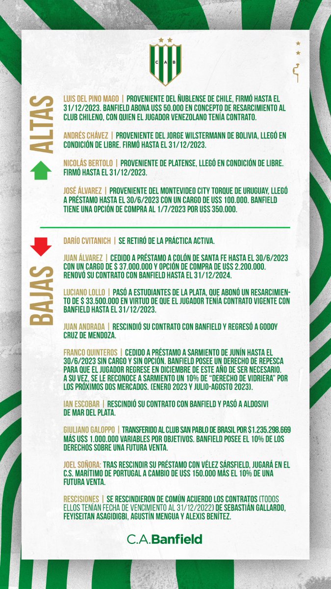 Club A. Banfield tweet media