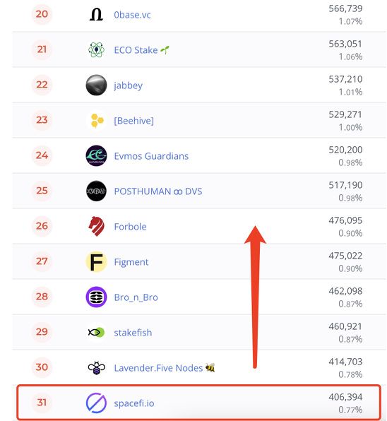 SpaceFi (∎, ∆) 🦇🔊 tweet media