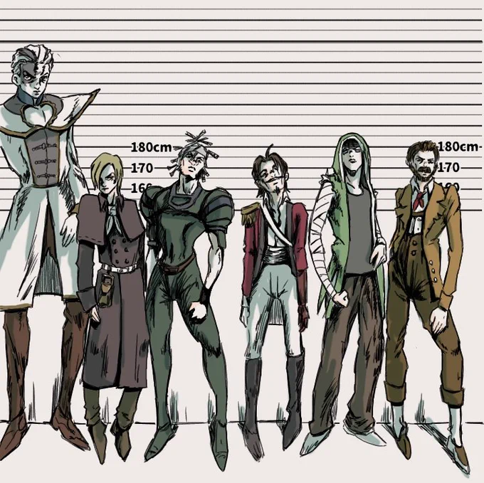 何故ハンターがスタンするのか説明出来なくなる恐怖画像#第五人格イラスト#identityVイラスト #ジョジョの奇妙な冒険 