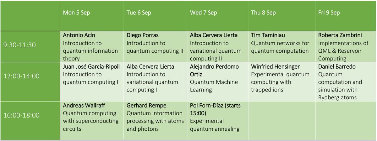 jjgarciaripoll's tweet image. The final program for the @CSIC-@UIMP summer school on quantum computing is out. Minor adjustments for an otherwise excellent panel of speakers. School supported by @QTEP_CSIC and @SuperQuLAN
qtep.csic.es/project/santan…