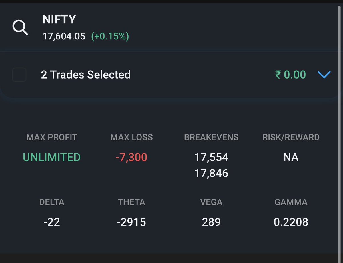 Ashish1Nanda's tweet photo. Payoff Analyser - Play with scenarios and manage your risk well
Live on KST, coming on other platforms soon. And yes there is no additional cost.
Do use and share feedback on ๐options.feedback@kotak.com
#Kotak1Touch
#YouAskedWeHeard https://t.co/L2K1jZ7Lx3