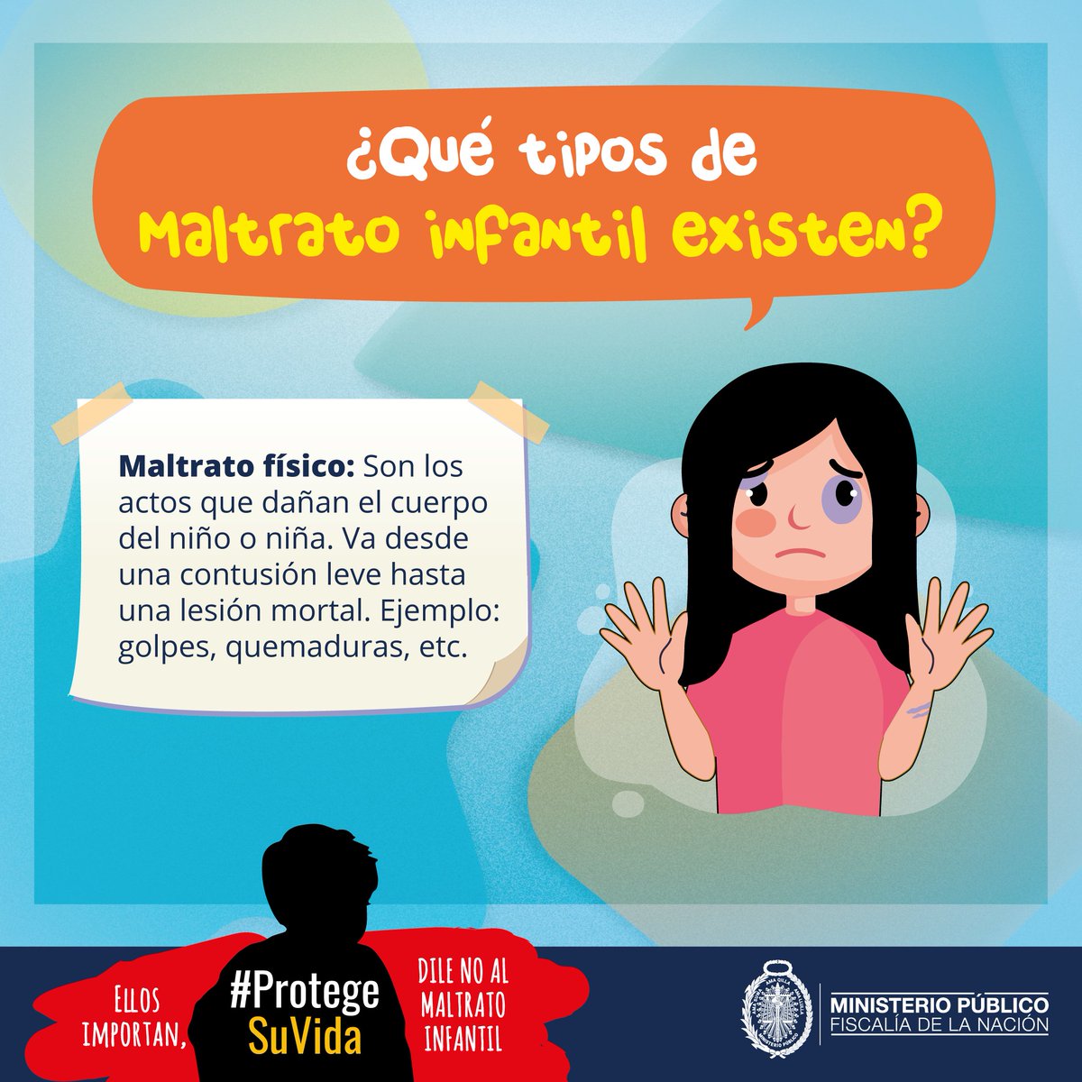 FiscaliaPeru's tweet photo. #ProtegeSuVida👨👩👧👦
¿Cómo podemos reconocer el maltrato infantil?
El #MinisterioPúblico te explica sobre los tipos de abuso en contra de los niños y niñas.
👉La vulneración de sus derechos originan graves consecuencias que pueden perdurar incluso toda su vida. https://t.co/hzHcy3QFTO