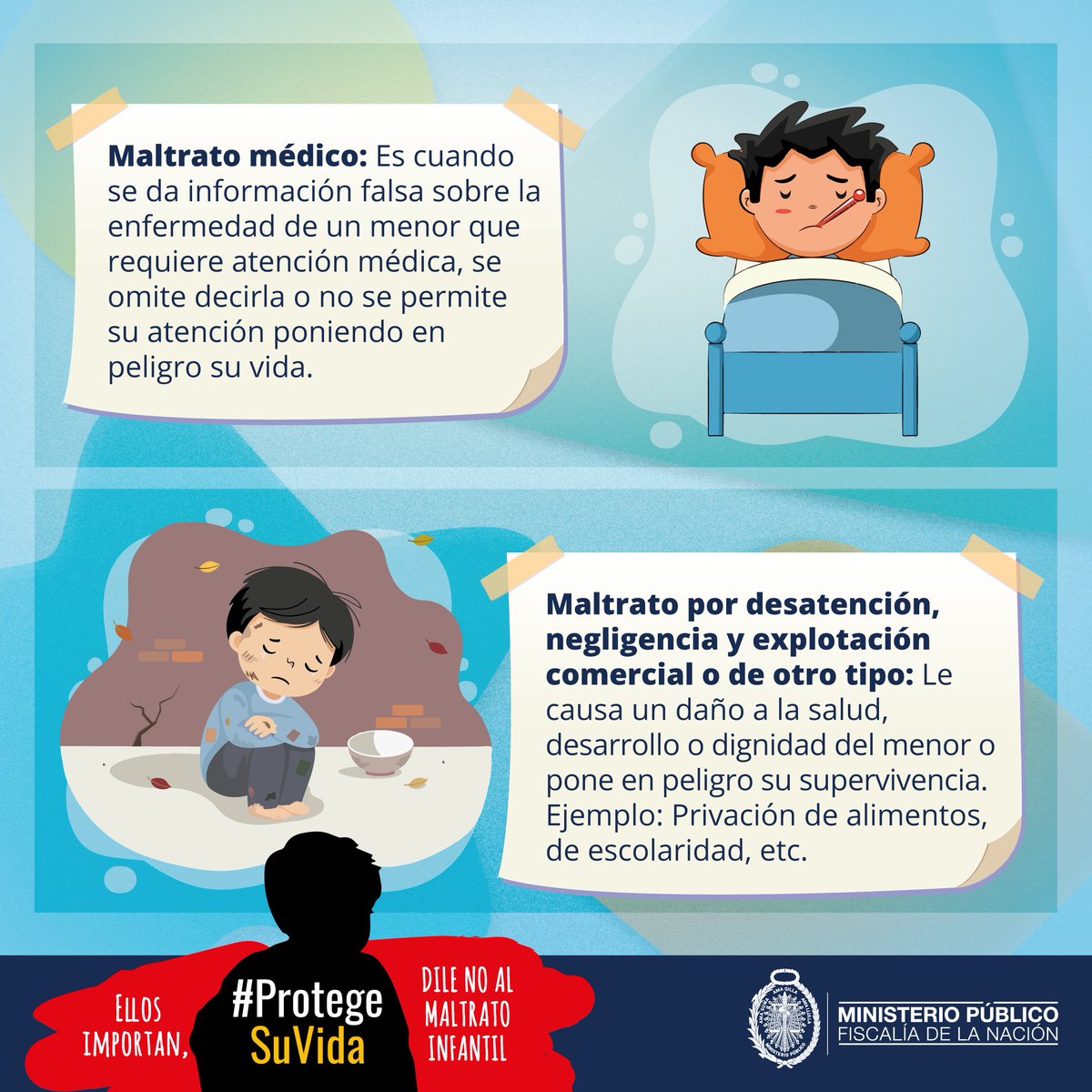 FiscaliaPeru's tweet photo. #ProtegeSuVida👨👩👧👦
¿Cómo podemos reconocer el maltrato infantil?
El #MinisterioPúblico te explica sobre los tipos de abuso en contra de los niños y niñas.
👉La vulneración de sus derechos originan graves consecuencias que pueden perdurar incluso toda su vida. https://t.co/hzHcy3QFTO