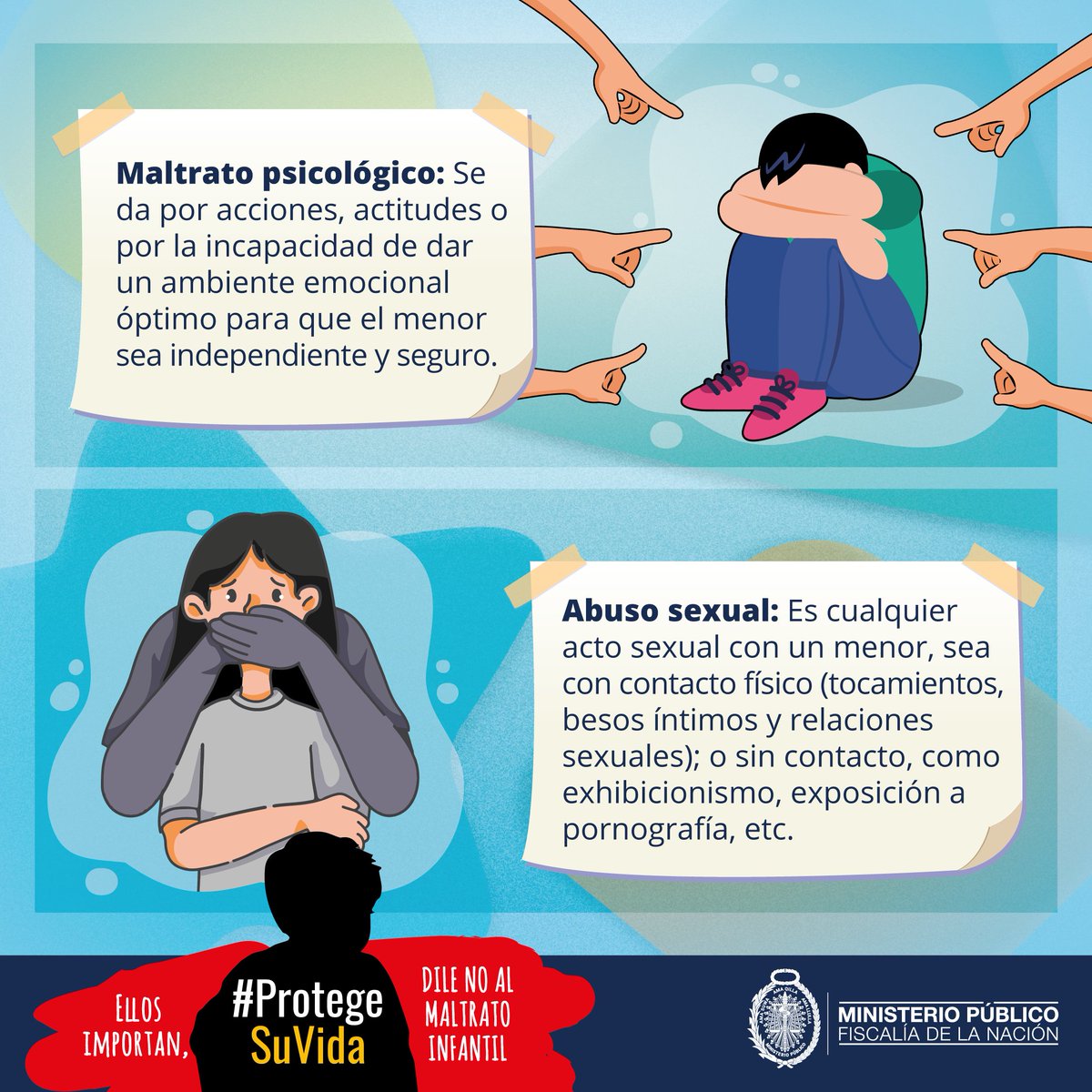 FiscaliaPeru's tweet photo. #ProtegeSuVida👨👩👧👦
¿Cómo podemos reconocer el maltrato infantil?
El #MinisterioPúblico te explica sobre los tipos de abuso en contra de los niños y niñas.
👉La vulneración de sus derechos originan graves consecuencias que pueden perdurar incluso toda su vida. https://t.co/hzHcy3QFTO