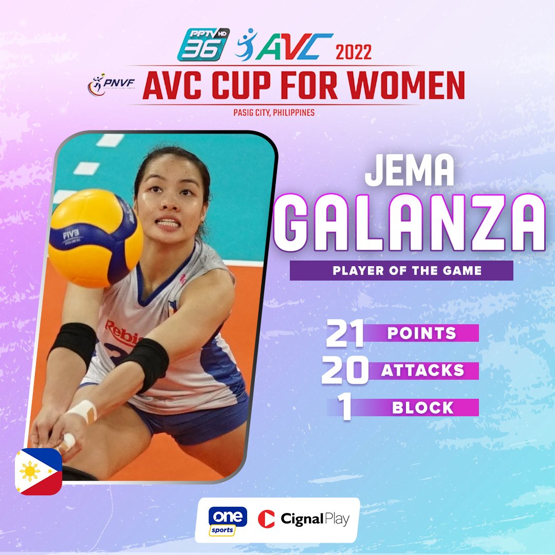 International scorer! 20-piece for Jema as the Philippines score a win in the 2022 AVC Cup!

#AVCCupforWomen2022 #AVCVolley