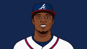 CubsMuse's tweet photo. Franmil Reyes has more homers(11) than Fernando Tatis Jr and Ronald Acuna Jr combined. 
He also has a lower ERA(min. 1 IP) than Josh Hader. https://t.co/8aVDyJrboN