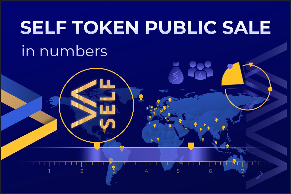 selftoken_io's tweet photo. Today we posted the first entry on our Medium platform, which will replace the previous blog ✨ We invite you to read the infographic summary of the entire SELF token pre-sale phase:
👉👉https://t.co/1Q3PpC4Fhi
---
#selftoken #publicsale #ico https://t.co/y0eIyWWUqC