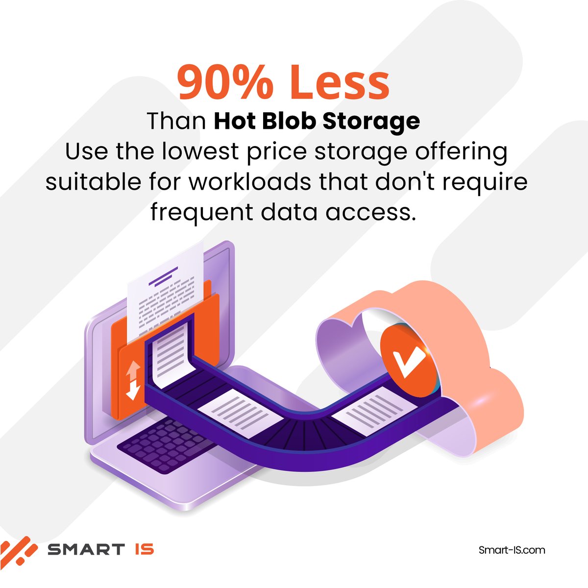 SmartISIntl's tweet photo. Smart IS provides you Azure Cloud Services because it is the best cost effective solutions for your business.
For more, visit: https://t.co/myDguJD7YX
#SmartISIntl #azure #cloud #aws #microsoft #cloudcomputing #devops #technology #cybersecurity #linux #programming https://t.co/V6p8lCZcI4