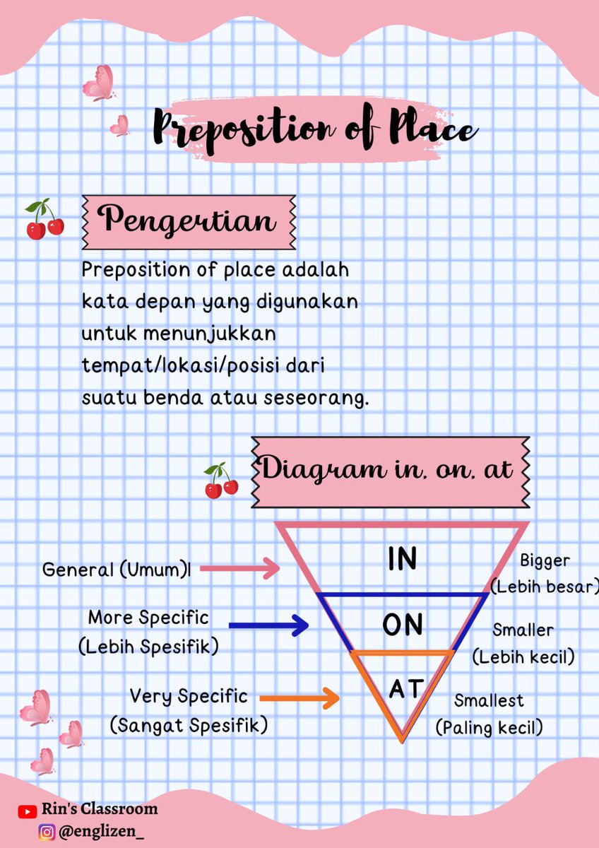 hermionyyye's tweet photo. CATATAN PENTING GRAMMAR UNTUK PEMBELAJAR PEMULA! ✍

PERBEDAAN IN, ON, AT DALAM BAHASA INGGRIS (PREPOSITION OF PLACE)! – Penjelasan Super Gampang + Penggunaan dan Contoh Kalimatnya! 📚✨

- a thread https://t.co/xetXPM1S4E