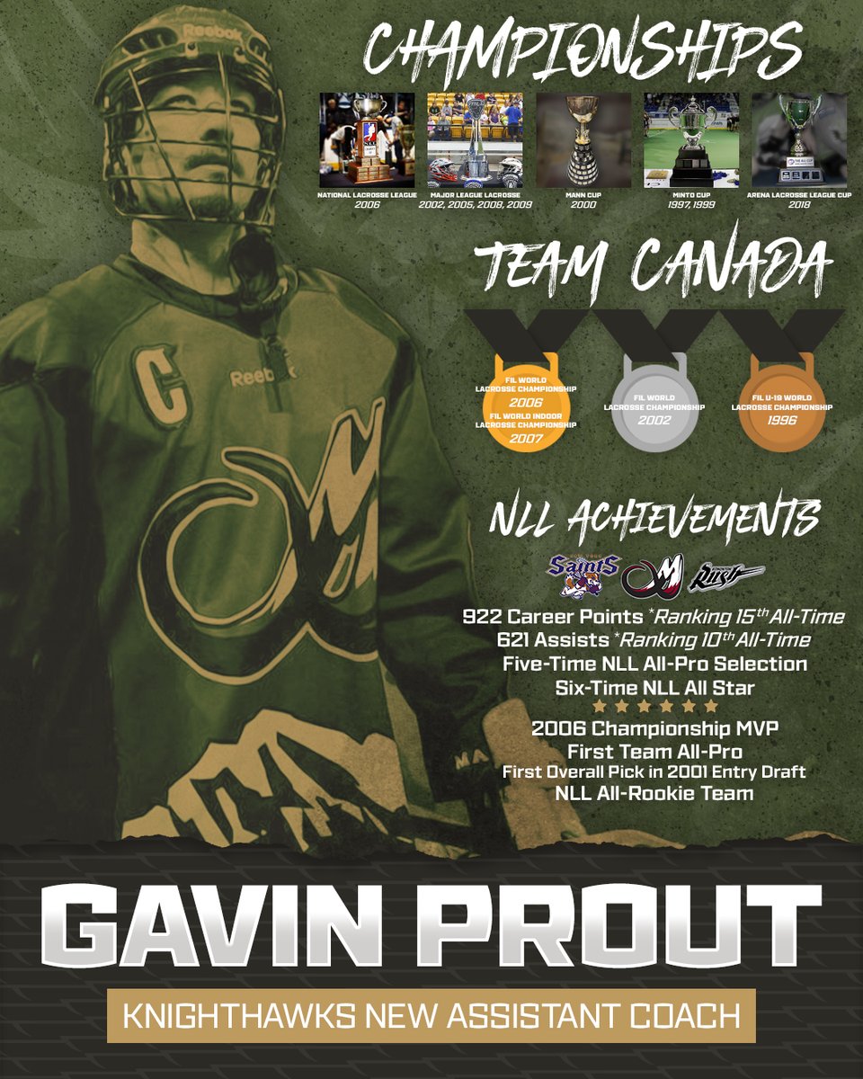 An absolute legend. 

Learn a little more about new assistant coach Gavin Prout!