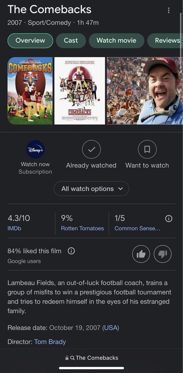 Gibboanxious's tweet photo. @Koutchboom @DavidKoechner I have not seen #TheComebacks, Mr. Heshiigiishii. Do you reckon it’s a better film than anything in the top 10? https://t.co/vkxEMB0A6T
