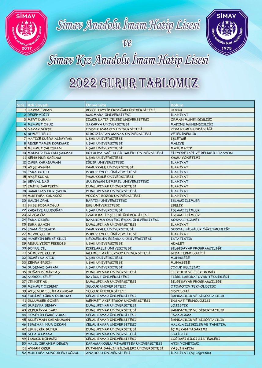 Simav Anadolu İHL (@simav_aihl) on Twitter photo 