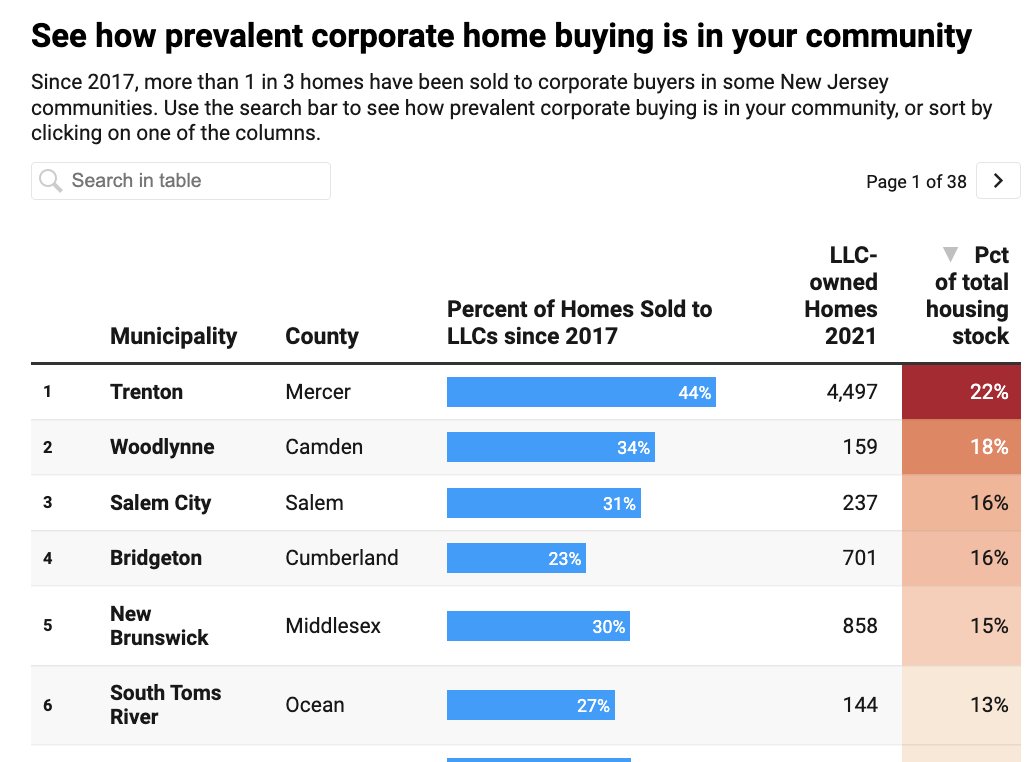 Stephen Stirling tweet media