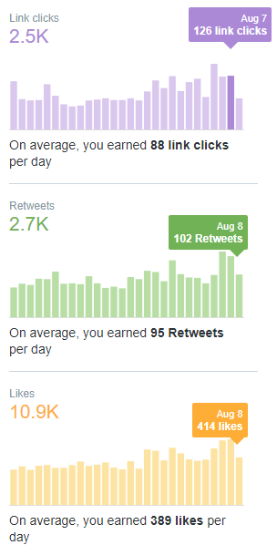 Richer4Ever's tweet photo. #DigitalMarketing #OnlineSales #InternetMarketing You may say thank you to us afterwards for helping your online business growth https://t.co/C6mjH3P1zp https://t.co/P7eV1OyKRO