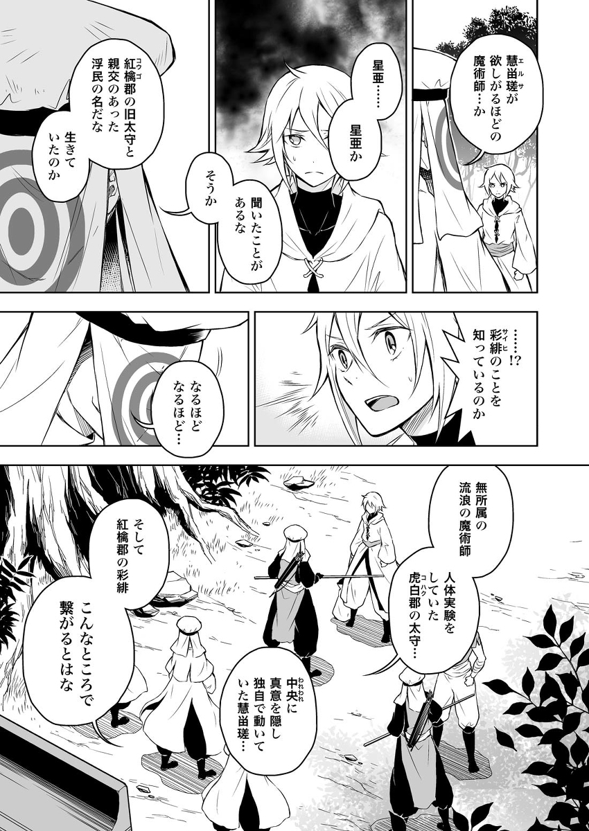(6/8) 